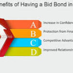 bid bond blog topics